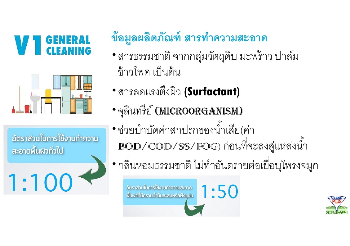 clean plus chemicals